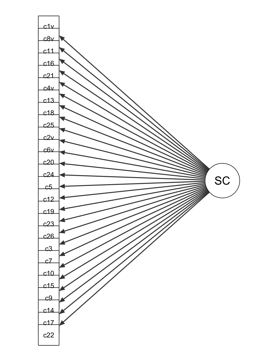 1-factor model.png