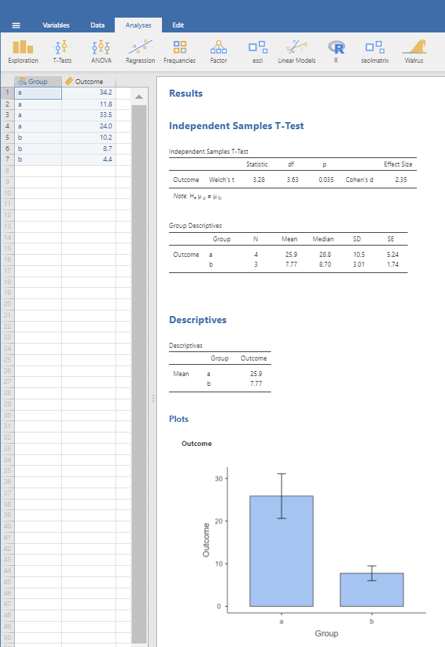 Run Welch by simply pasting data.png