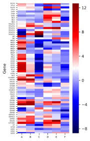 Heatmap_example.jpg