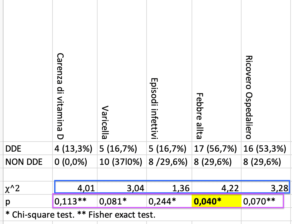 Schermata 2023-12-02 alle 00.17.41.png