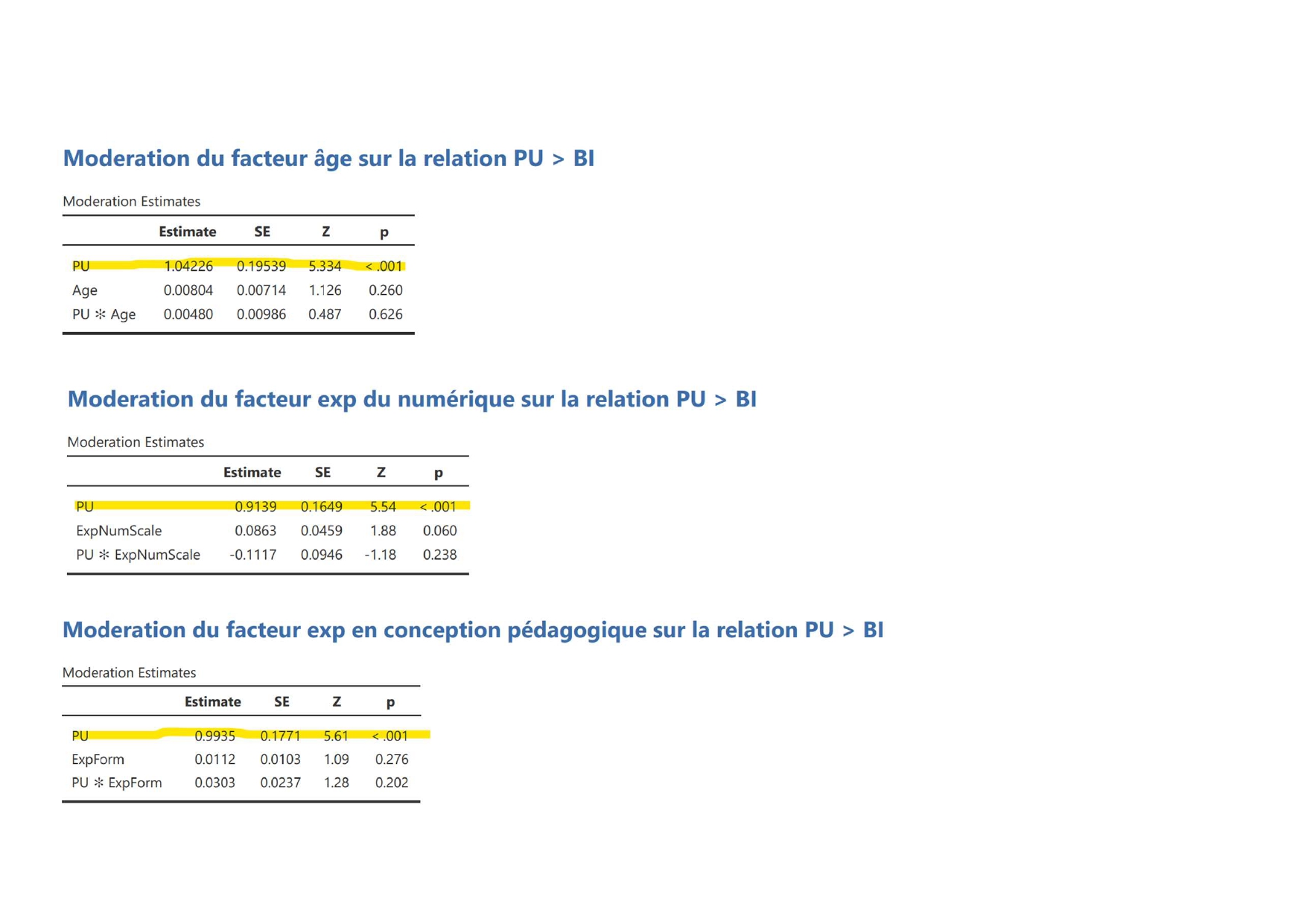 MedMod_Moderation Estimates_page-0001.jpg