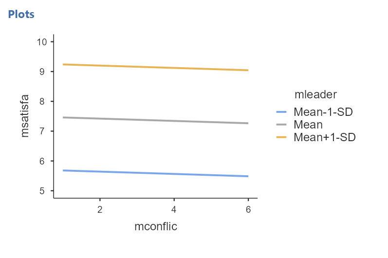 graph i made.png