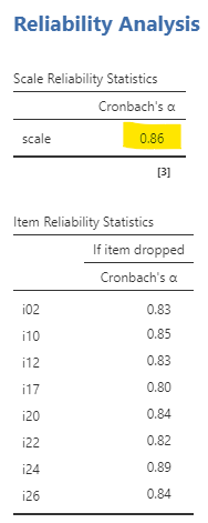 jamovi_alpha_item_dropped.png