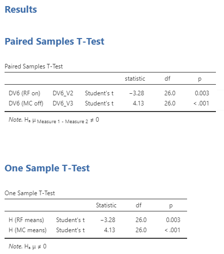 tTestsOut.png
