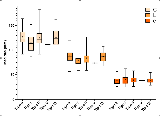 Attachment 2 - other