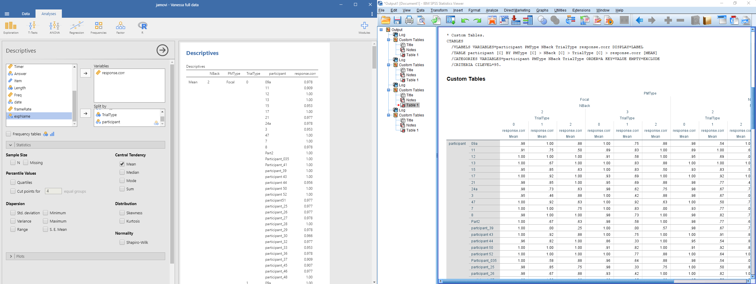 Jamovi alongside SPSS Custom Tables