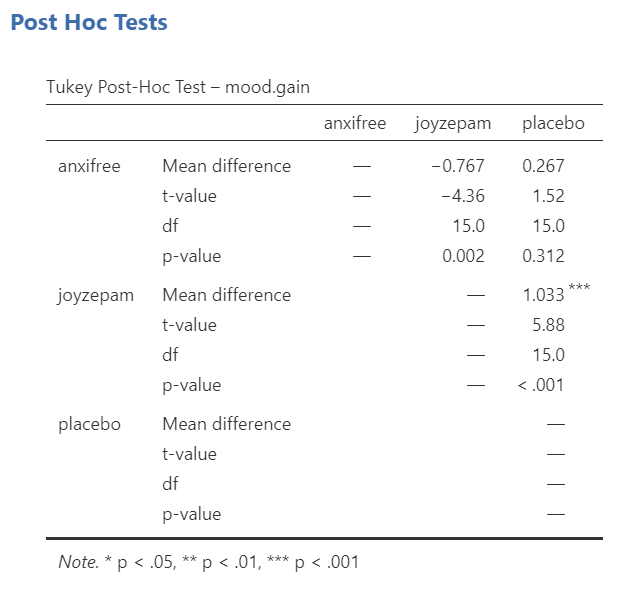 Annotation 2019-11-03 201801.png