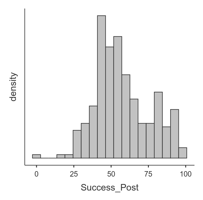 jamovi_Histogram.png