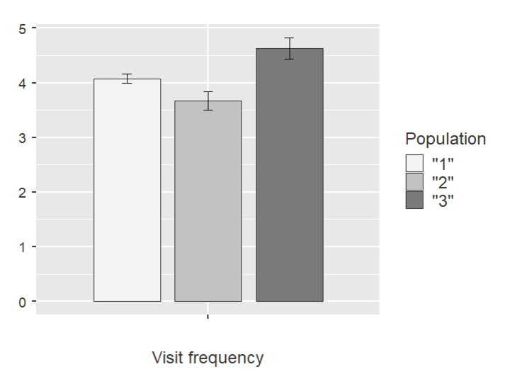 BarChart.png