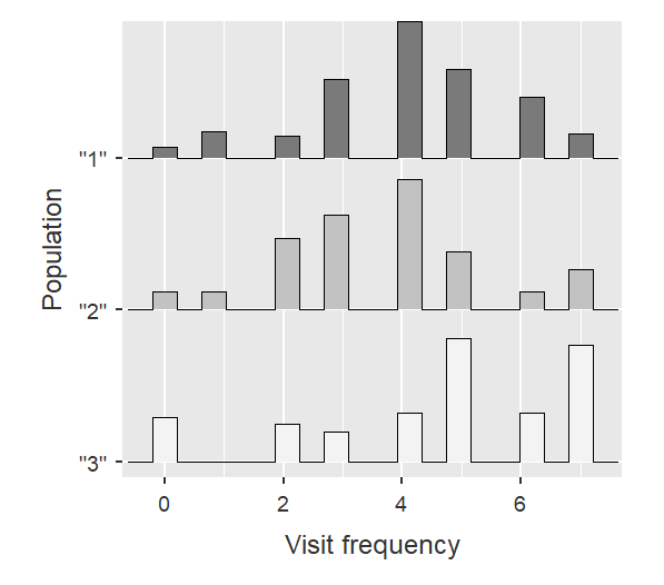 Histogram.png