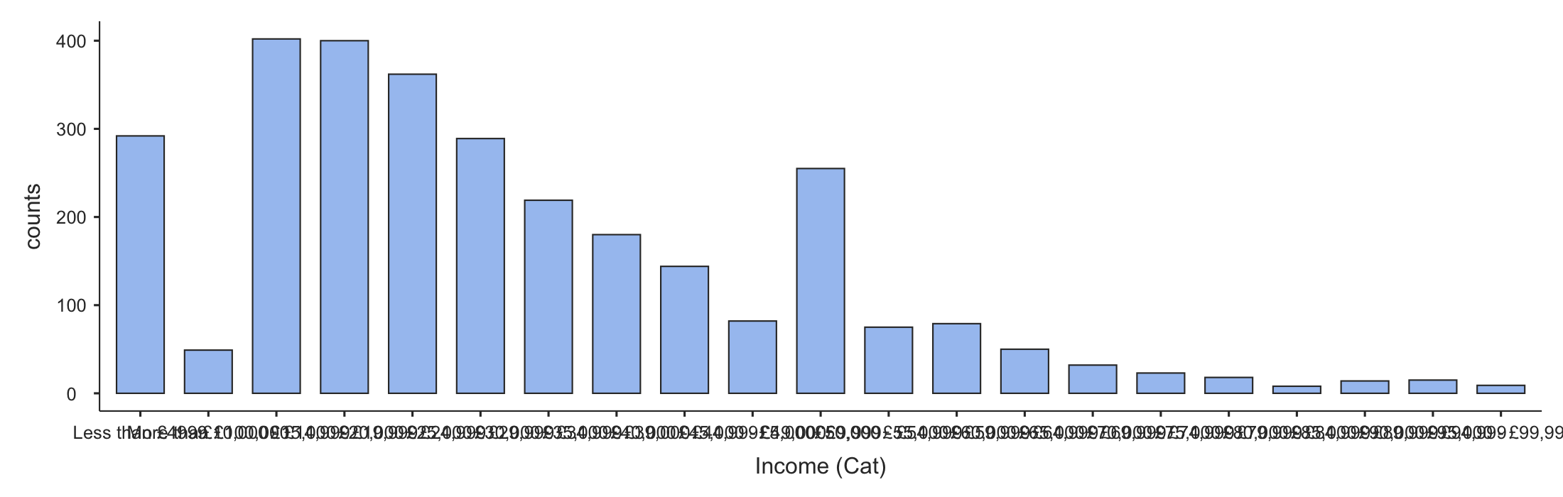 Graphs.png