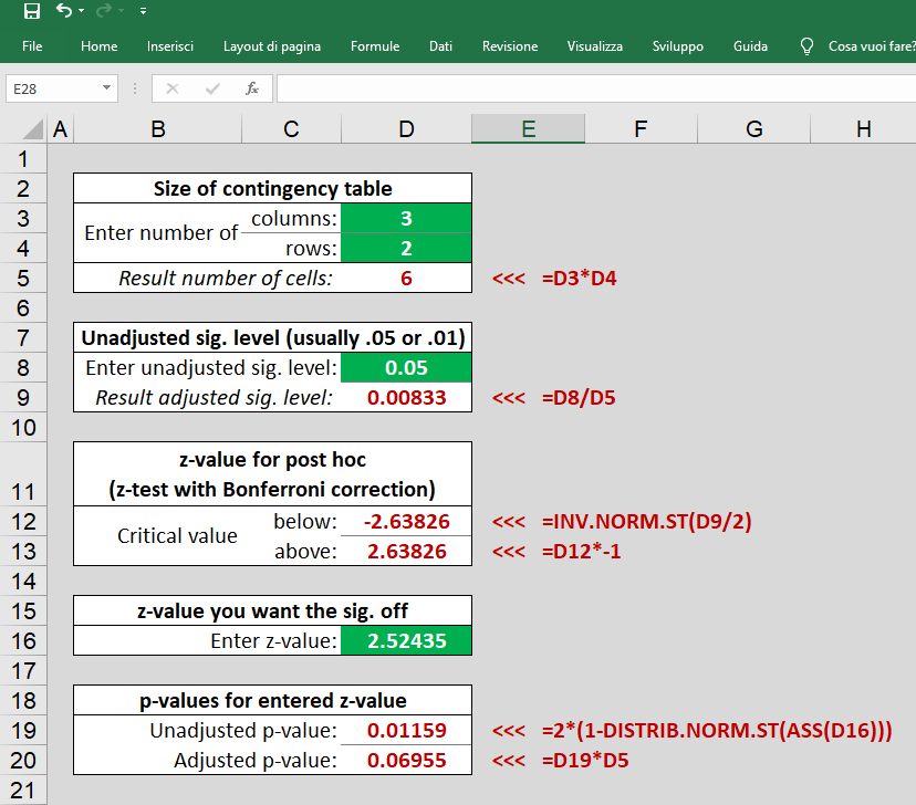 p-value adjusted.PNG