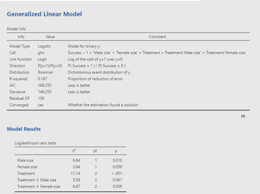 Generalised linear model.png