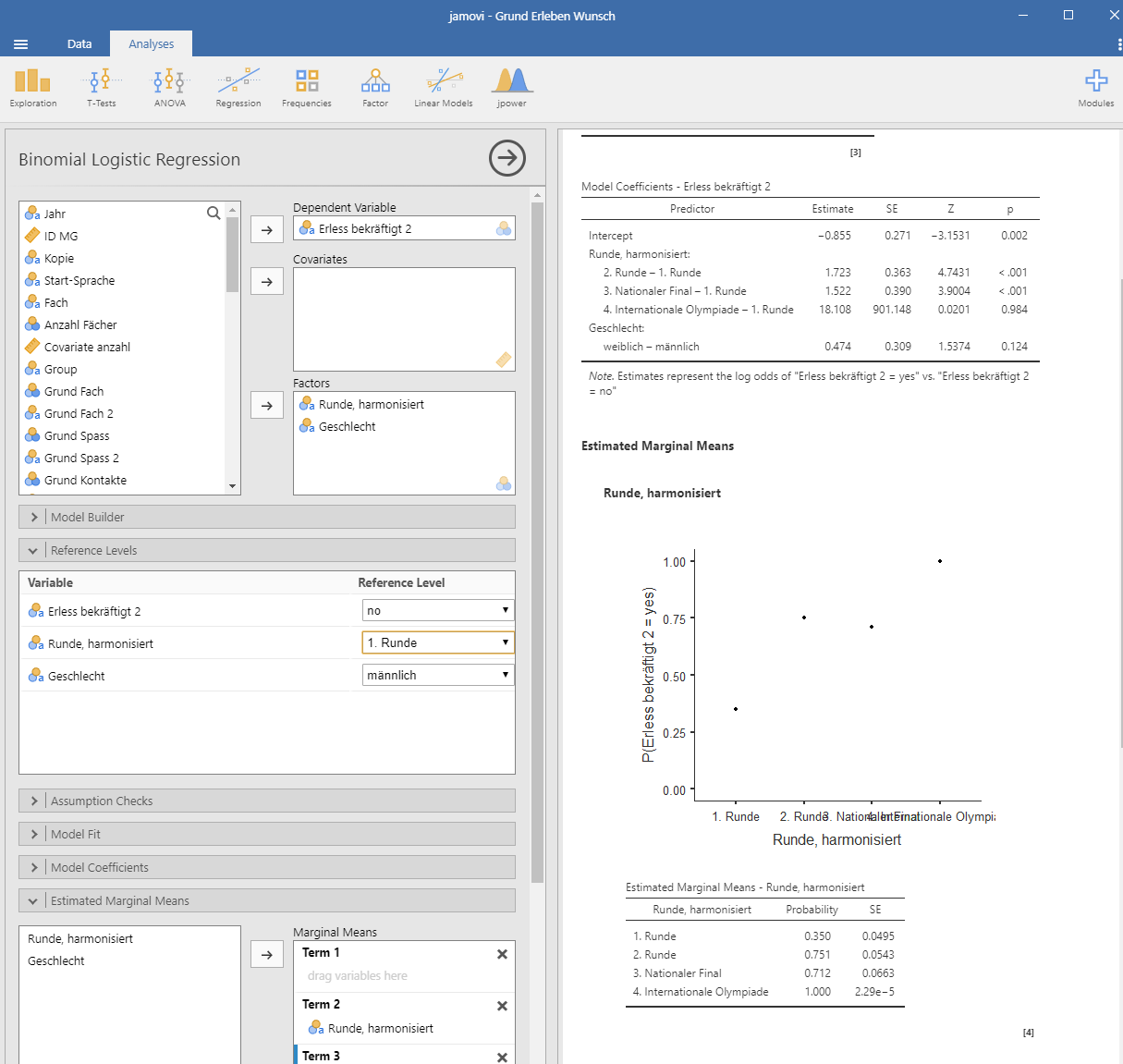 Bonomial logistic regression