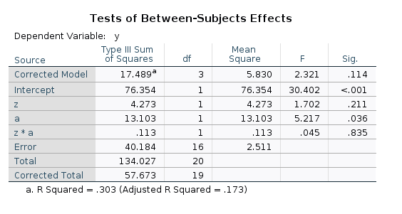 spss2.png