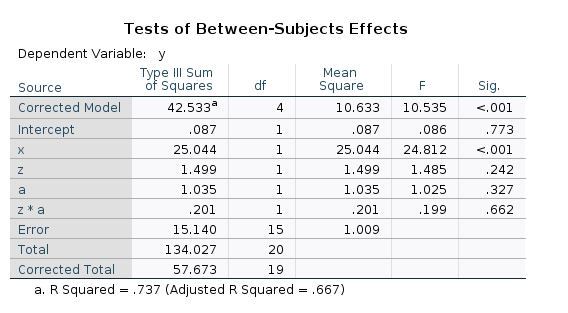 spss3.png